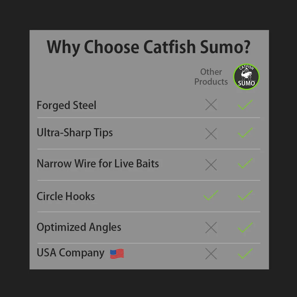 Sumo Sweeper Hooks, Circle, Khale Style, Offset
