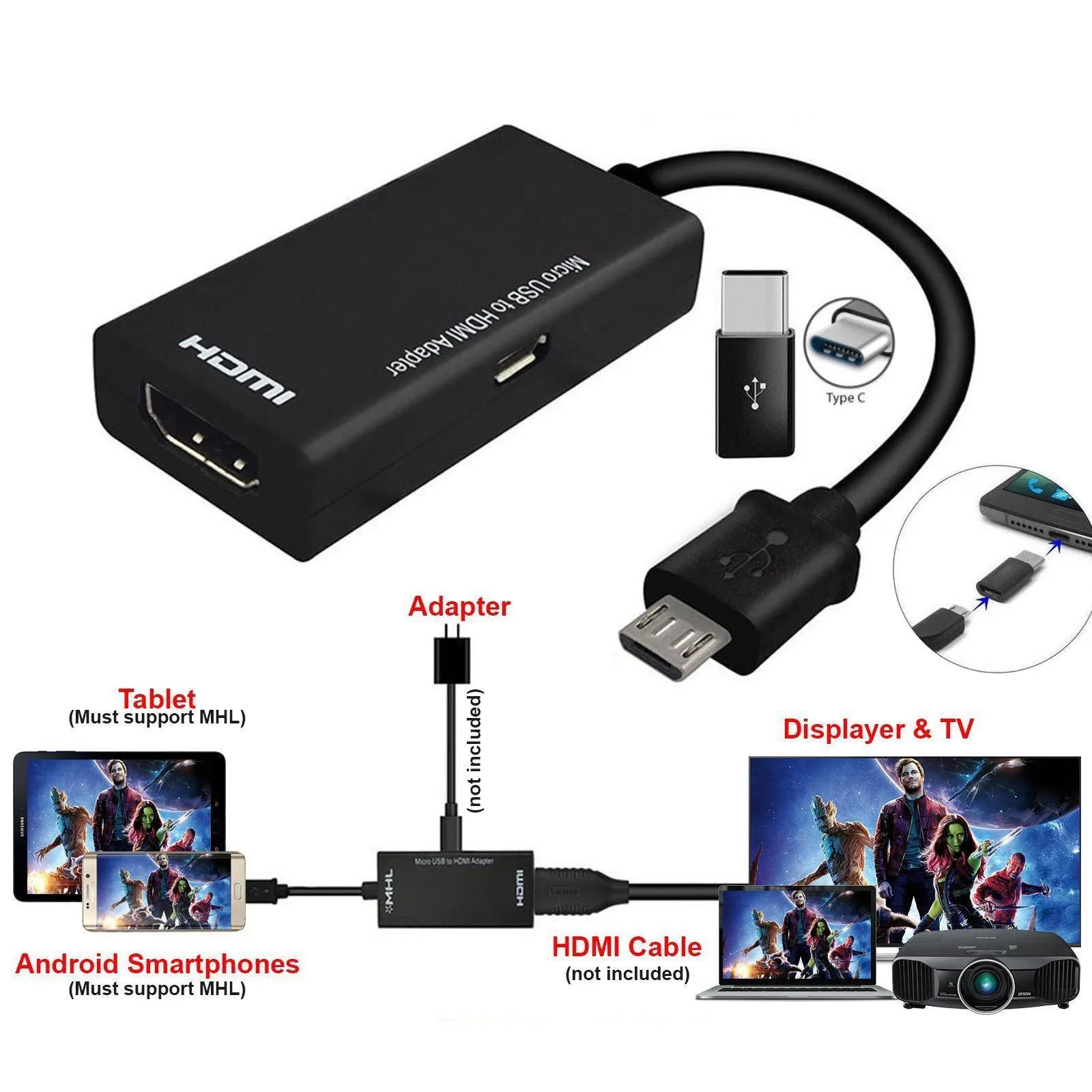 Type C & Micro USB Male to HDMI Female Adapter Cable for Cellphone Tablet TV
