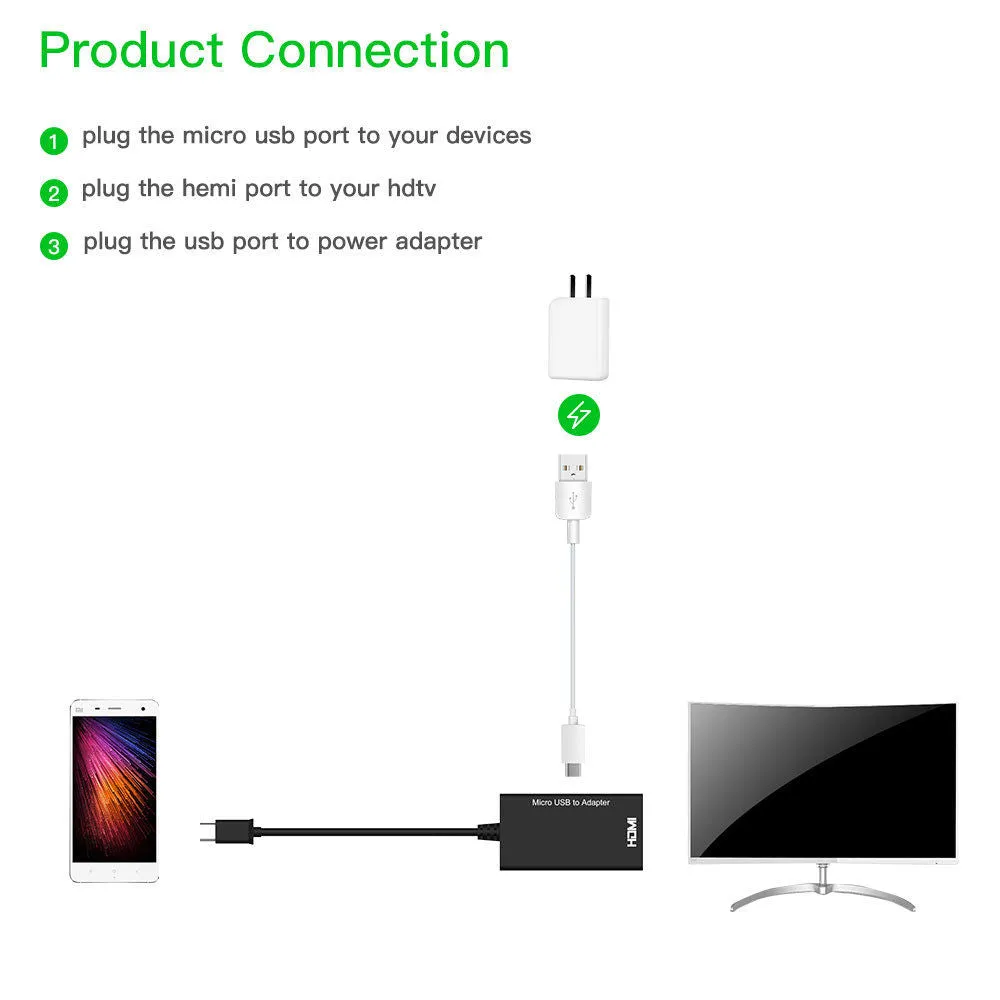 Type C & Micro USB Male to HDMI Female Adapter Cable for Cellphone Tablet TV